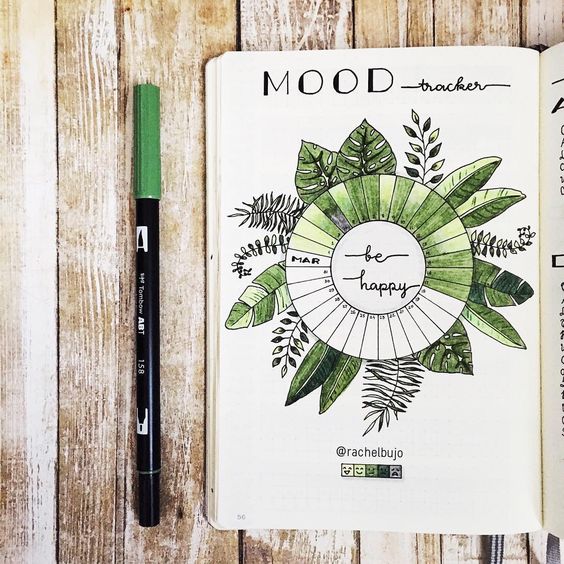 25+ Bullet Journal Ideas (Unique and Simple)