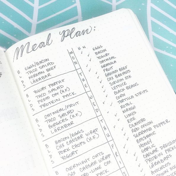 food planning as part of fitness routine