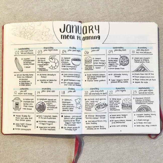 meal plan with some cute graphic