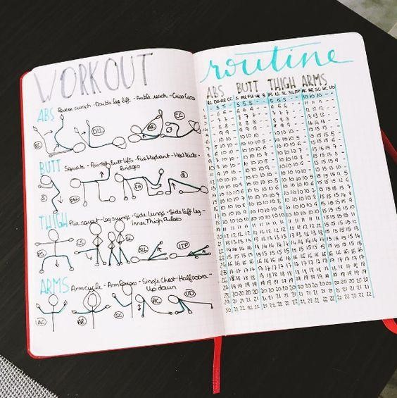 the more complicated exercise routine planner